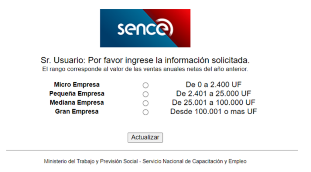 Tamaño empresa SENCE Pinchaca.cl