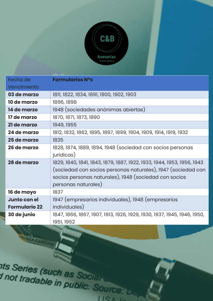 Contabilidad PINCHACA.CL (4) (1)